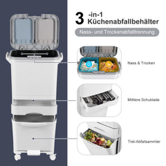 Jopassy Küchenmülleimer 42L mit 3 Fächern