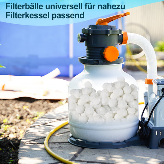 Jopassy Pool Filtermedium als Ersatz für Filtersand