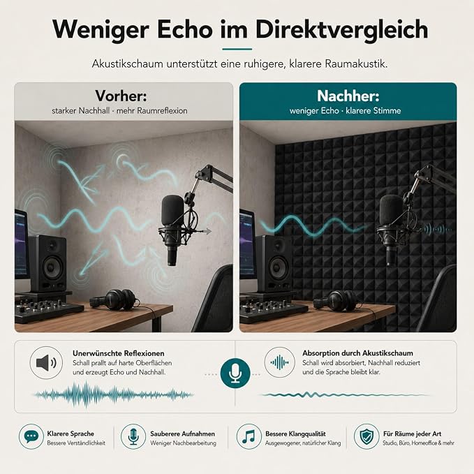Jopassy Akustikschaum für Home Studio und Gaming