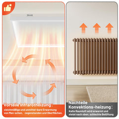 Jopassy Infrarot Deckenheizung 360/770W mit Thermostat WLAN und LED Licht
