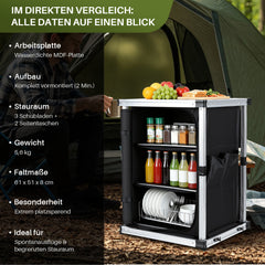 Jopassy Campingküche klappbar – faltbarer Campingschrank mit 3 Ablagen, 2 Netztaschen, Aluminiumrahmen & Tragetasche, mobiler Küchenschrank für Camping, Vanlife, Balkon & Garten