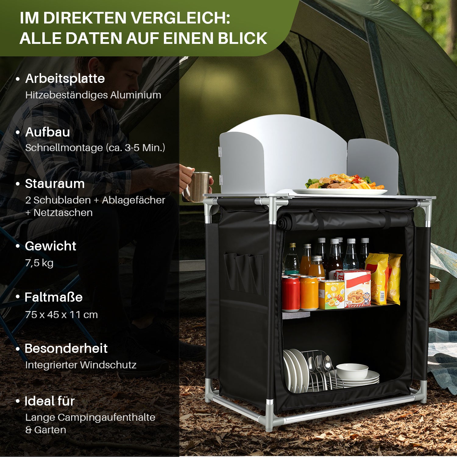 Jopassy Campingküche klappbar – faltbarer Campingschrank / Reiseküche mit Doppel-Schubladen, Windschutz, Aluminiumrahmen & Tragetasche für Camping, Balkon & Garten