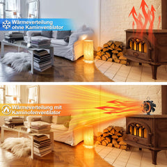 Jopassy Doppelseitiger Kaminventilator 12 Flügel ohne Strom mit Thermometer