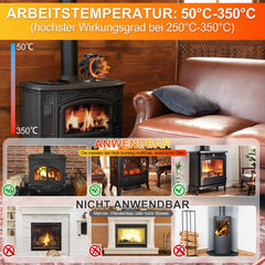 Jopassy Doppelseitiger Kaminventilator 12 Flügel ohne Strom mit Thermometer