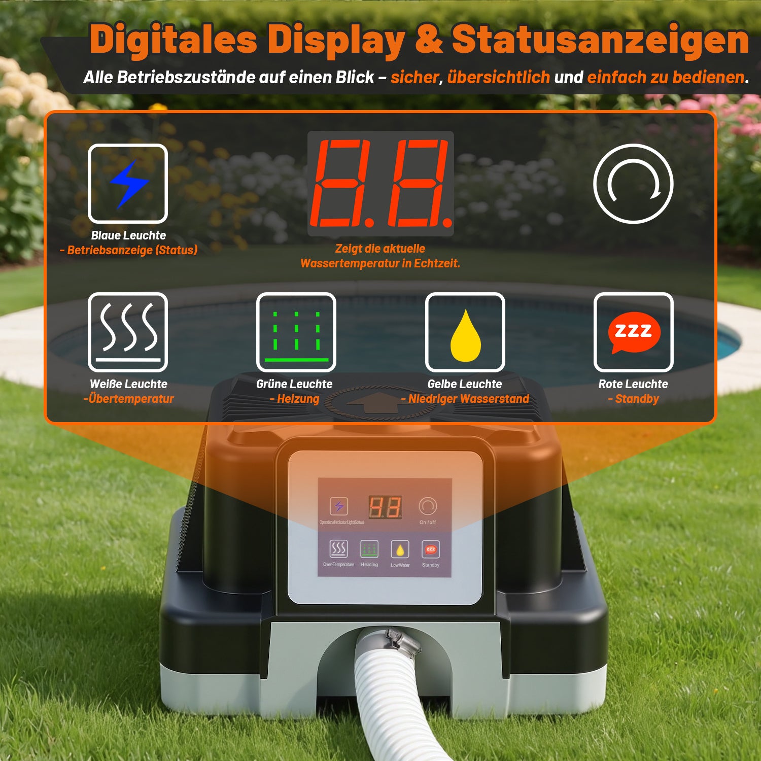 Jopassy Poolheizung elektrisch 3000W – elektrische Poolheizung mit Digitaldisplay, FI-Schutz, Kippschutz, 32-38 mm Anschluss für Pool & Aufstellbecken
