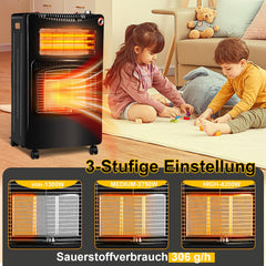 Jopassy Gasheizer 4200W mit 1260W Elektroheizung 3 Heizstufen für Propan und Butan