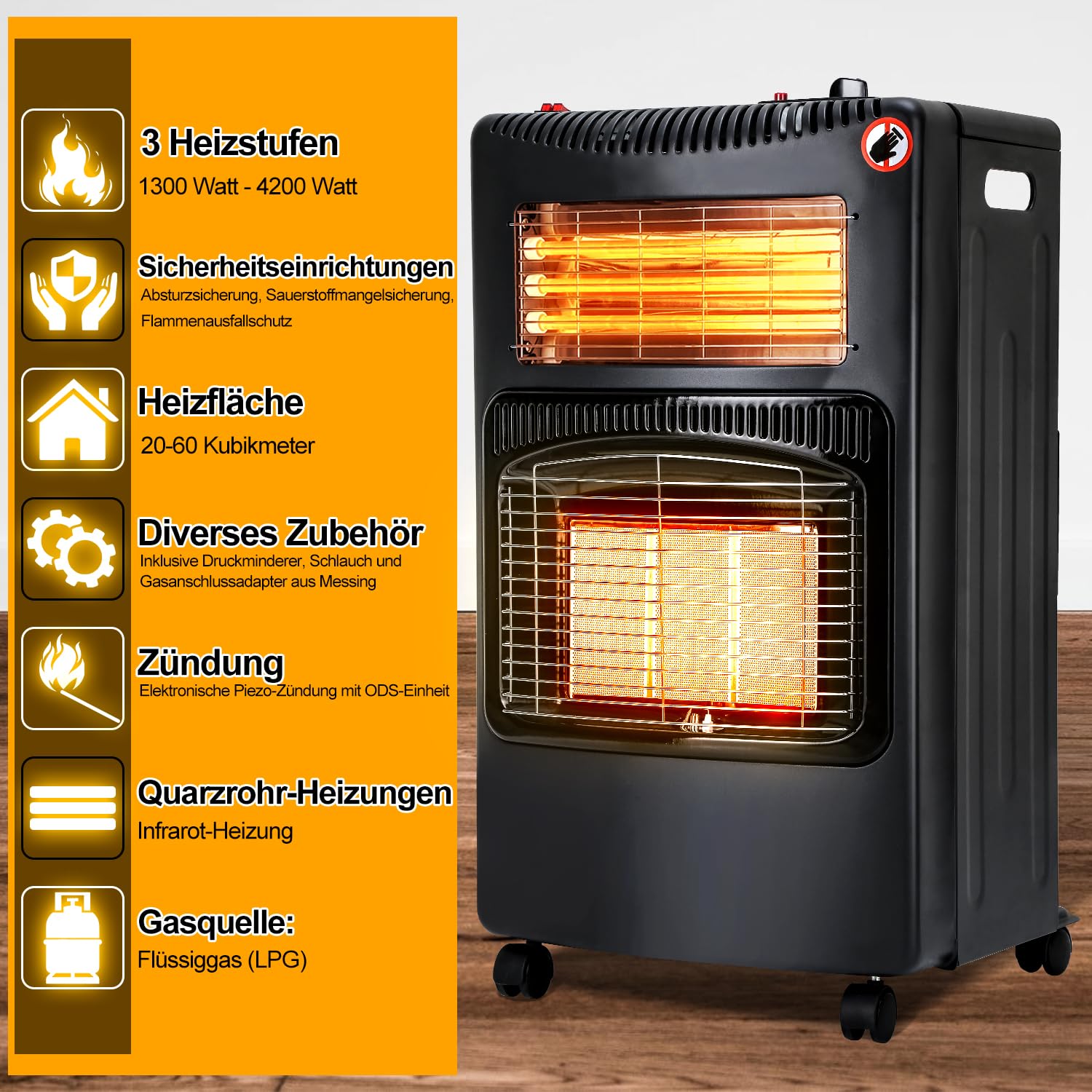 Jopassy Gasheizer 4200W mit 1260W Elektroheizung 3 Heizstufen für Propan und Butan