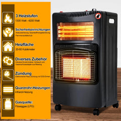 Jopassy Gasheizer 4200W mit 1260W Elektroheizung 3 Heizstufen für Propan und Butan