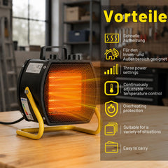 Jopassy Heizlüfter 2000/3000W PTC mit Thermostat für Werkstatt und Garage