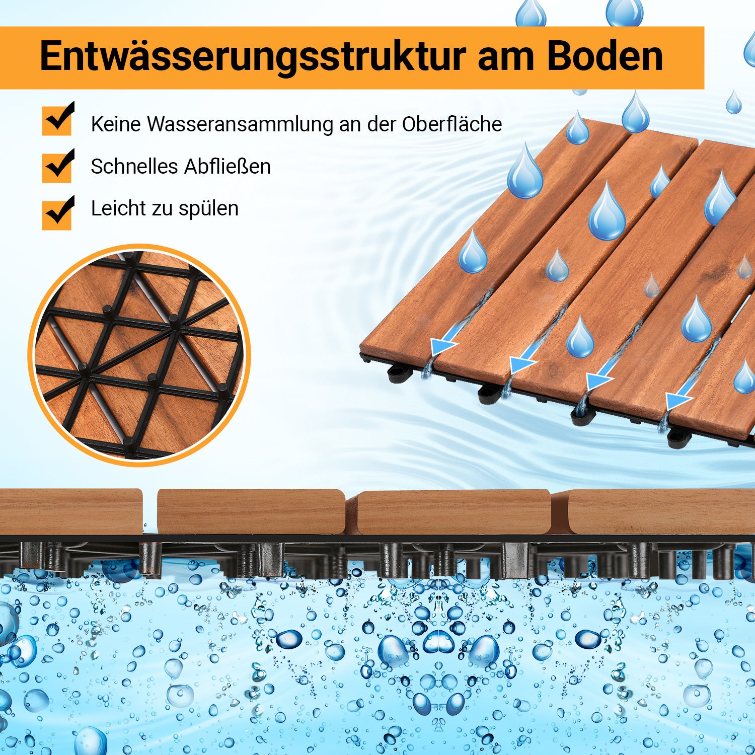 Jopassy Holzfliesen aus Akazienholz 30 × 30 cm, rutschfeste Klickfliesen für Balkon, Terrasse & Garten, 11 Stück = 1 m², Terrassenfliesen mit Kunststoff-Unterbau
