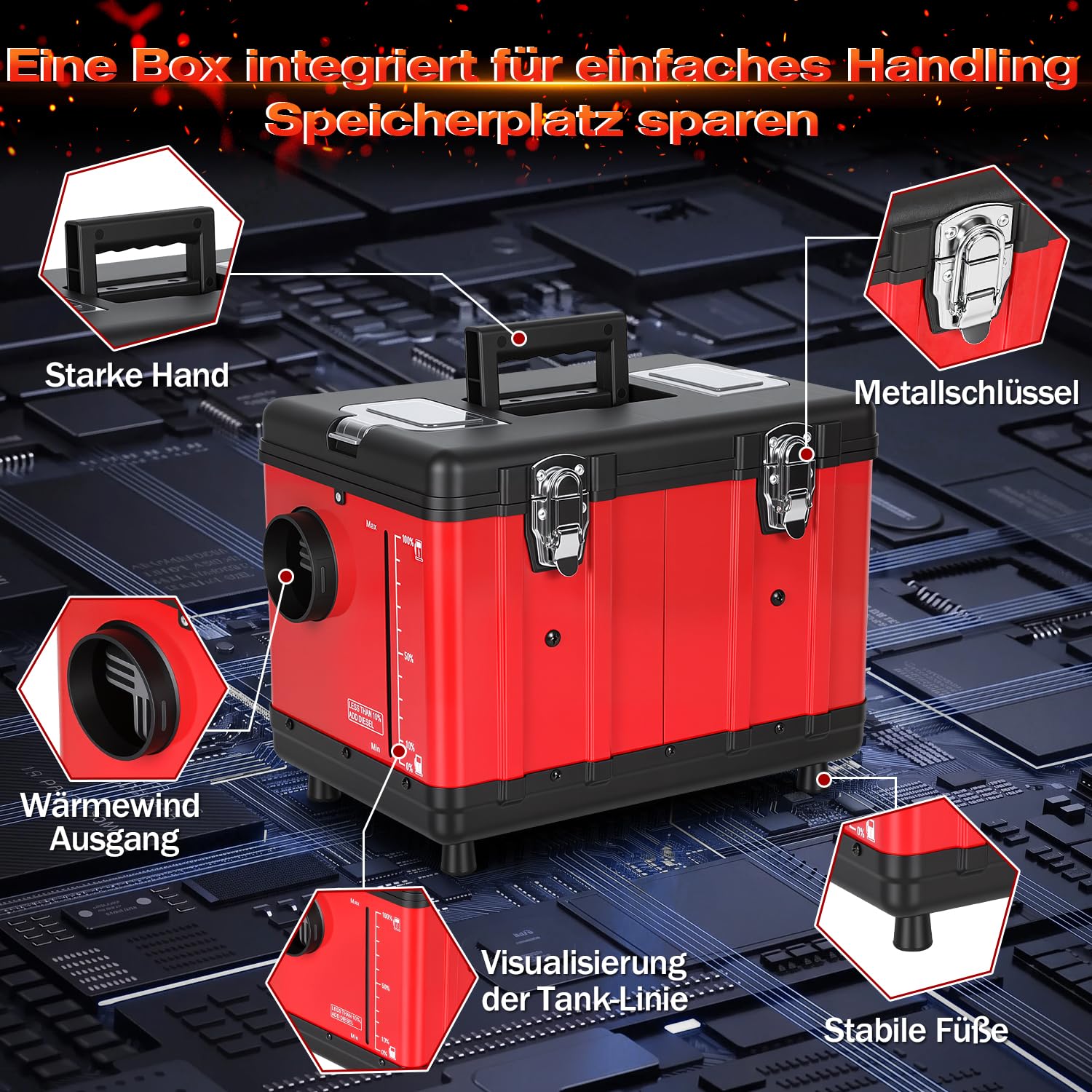 Jopassy Diesel Standheizung 12V/24V/230V 5L mit LCD und Fernbedienung