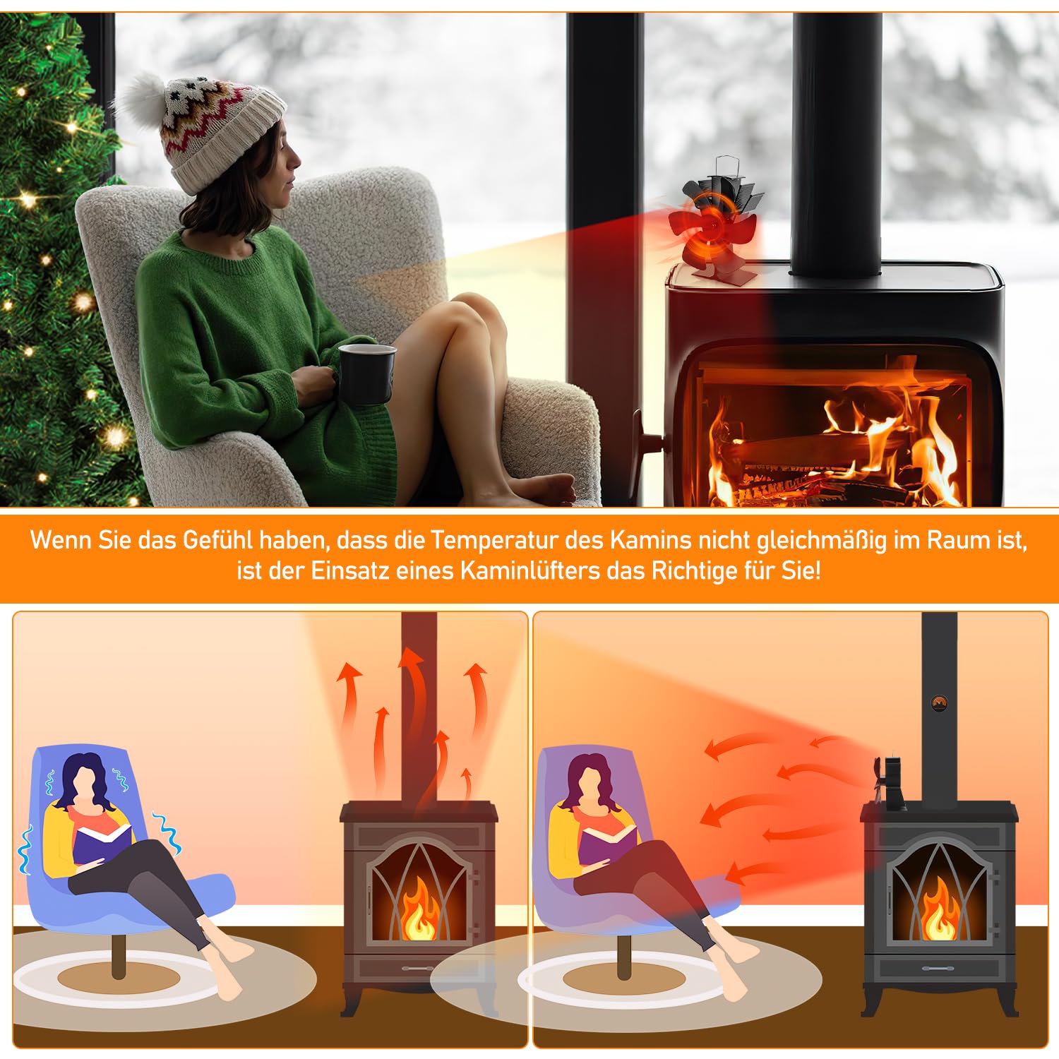 Jopassy Kaminventilator 6 Blatt wärmebetrieben mit Thermometer für Holzofen und Kamin