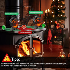 Jopassy Kaminventilator 6 Blatt wärmebetrieben mit Thermometer für Holzofen und Kamin