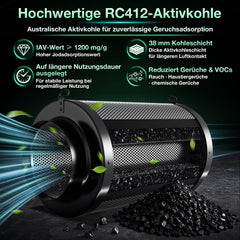 Jopassy Aktivkohlefilter 100/150/200 mm RC412 für Rohrventilator und Abluft