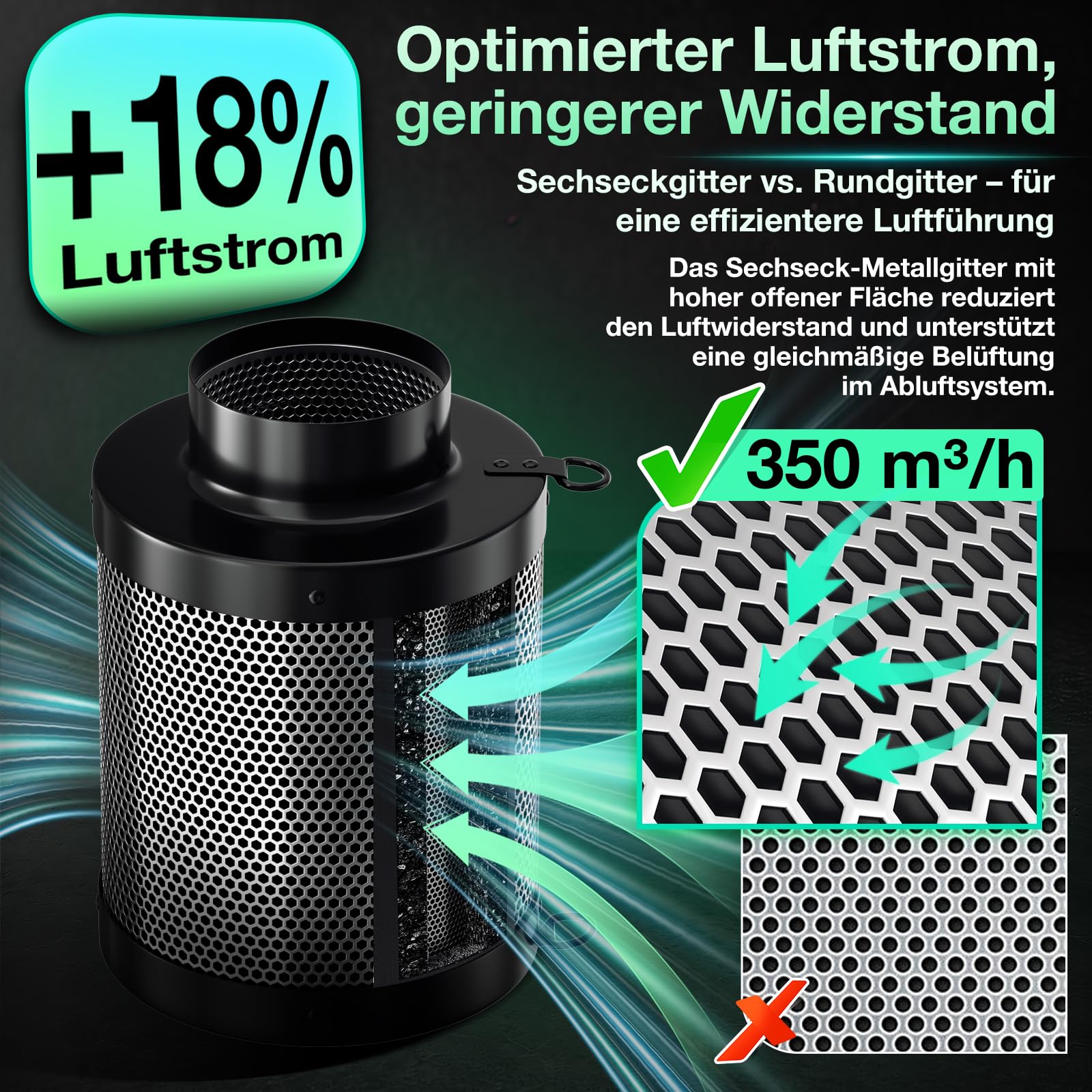 Jopassy Aktivkohlefilter 100/150/200 mm RC412 für Rohrventilator und Abluft