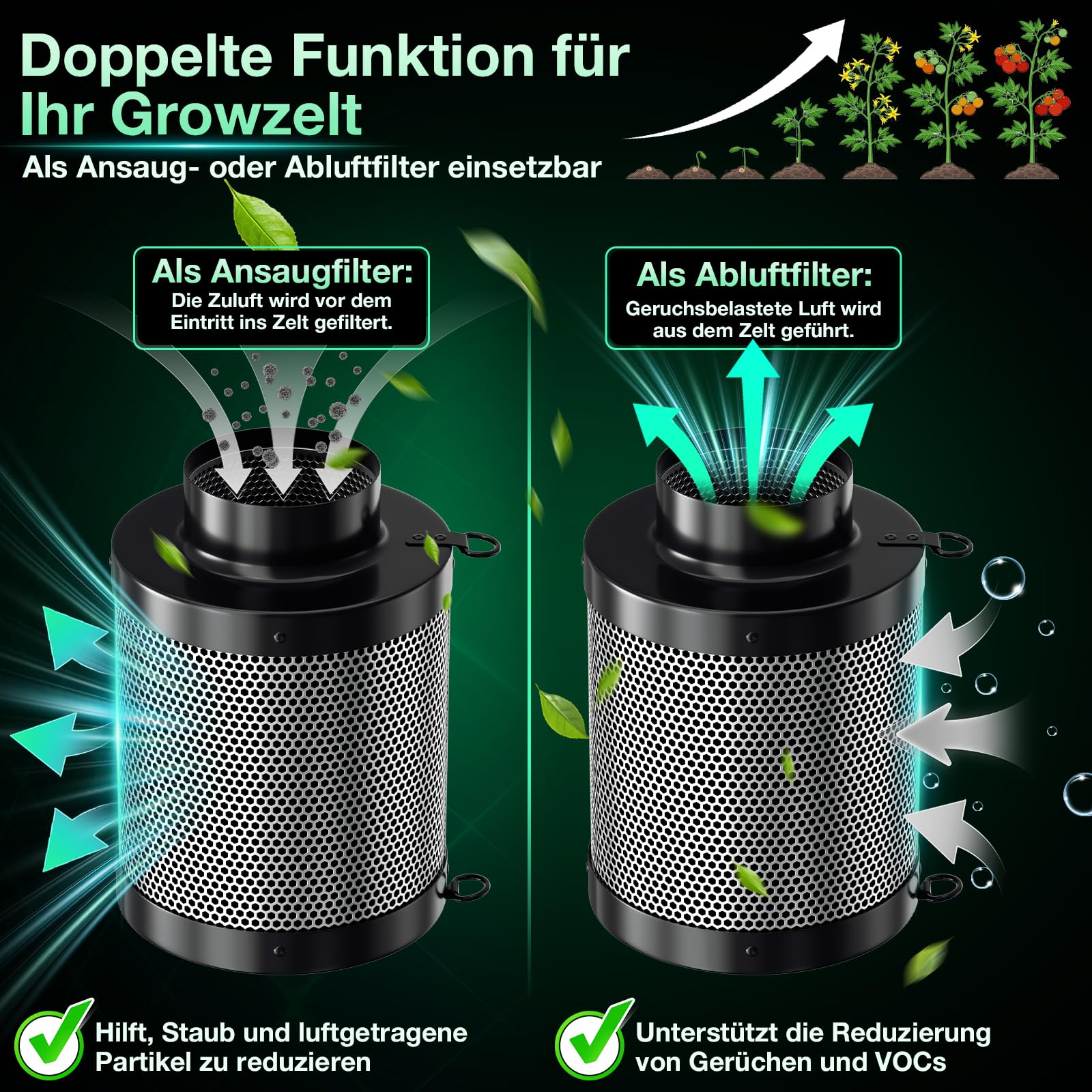 Jopassy Aktivkohlefilter 100/150/200 mm RC412 für Rohrventilator und Abluft