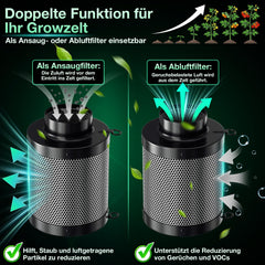 Jopassy Aktivkohlefilter 100/150/200 mm RC412 für Rohrventilator und Abluft