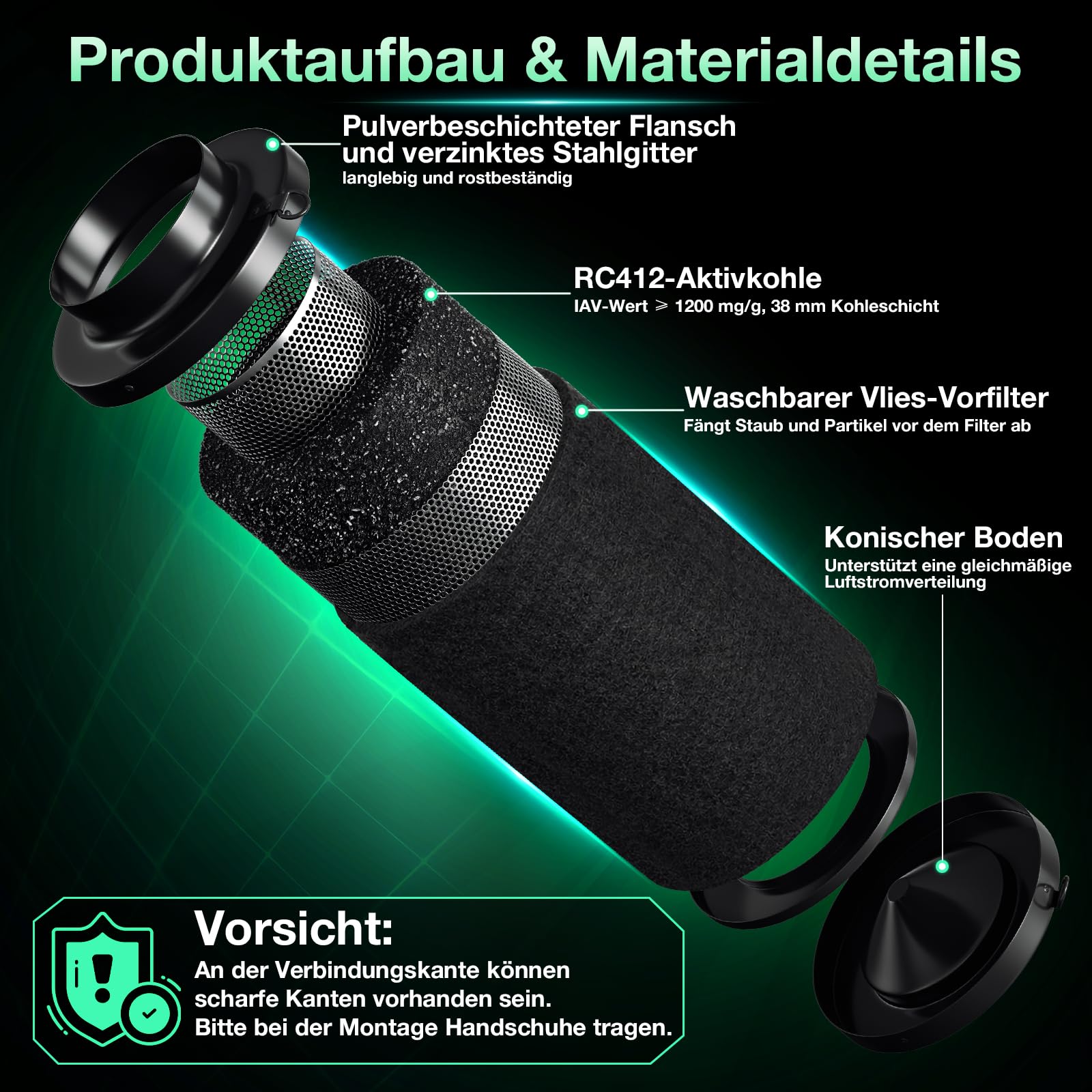 Jopassy Aktivkohlefilter 100/150/200 mm RC412 für Rohrventilator und Abluft