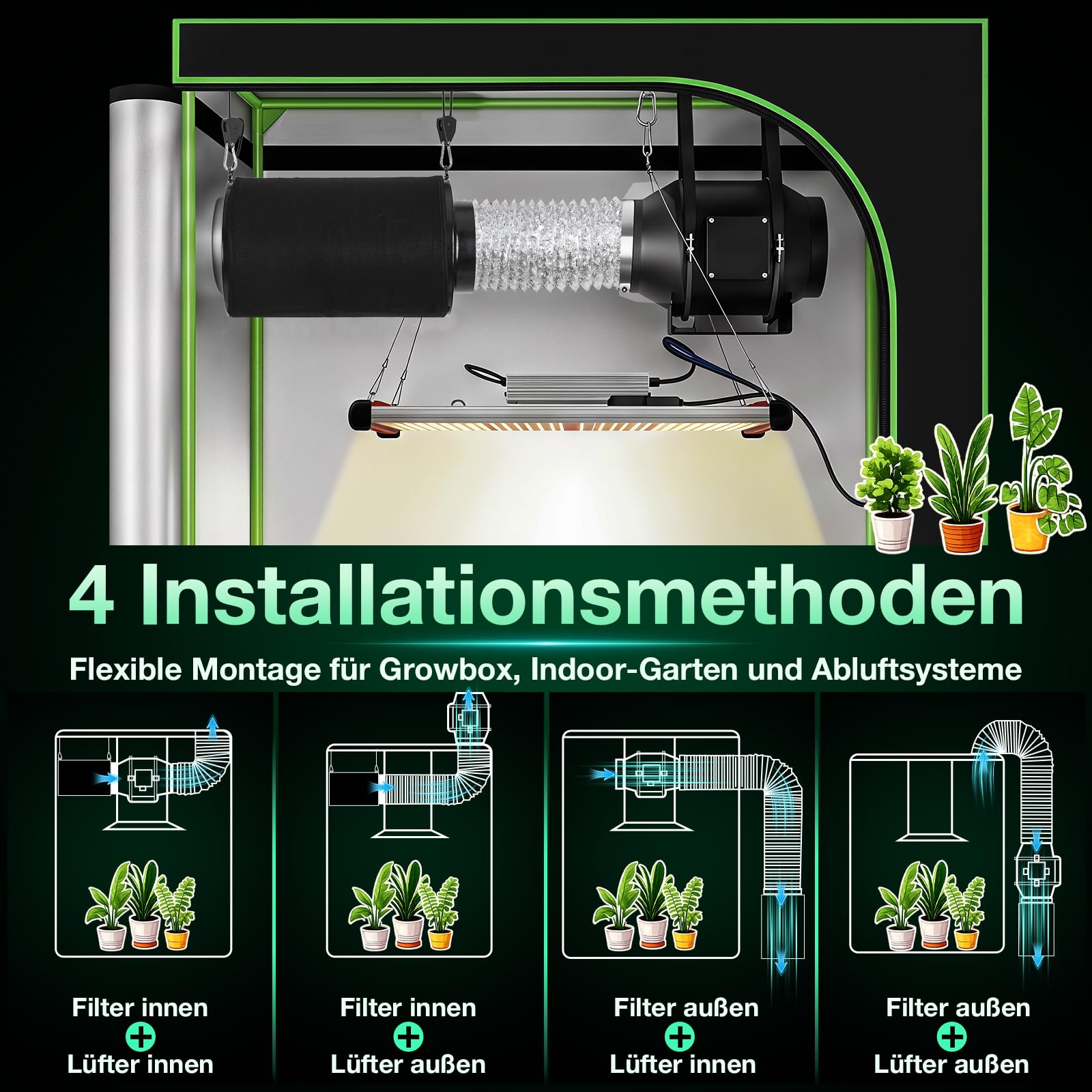 Jopassy Aktivkohlefilter 100/150/200 mm RC412 für Rohrventilator und Abluft