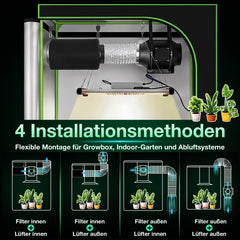 Jopassy Aktivkohlefilter 100/150/200 mm RC412 für Rohrventilator und Abluft