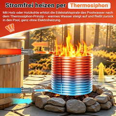 Jopassy Poolheizung Edelstahl Heizspirale 15 m für 32–38 mm Poolschläuche
