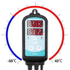 Jopassy Gewächshausheizung mit Thermostat IPX4 bis 2000W für Gewächshaus Garage
