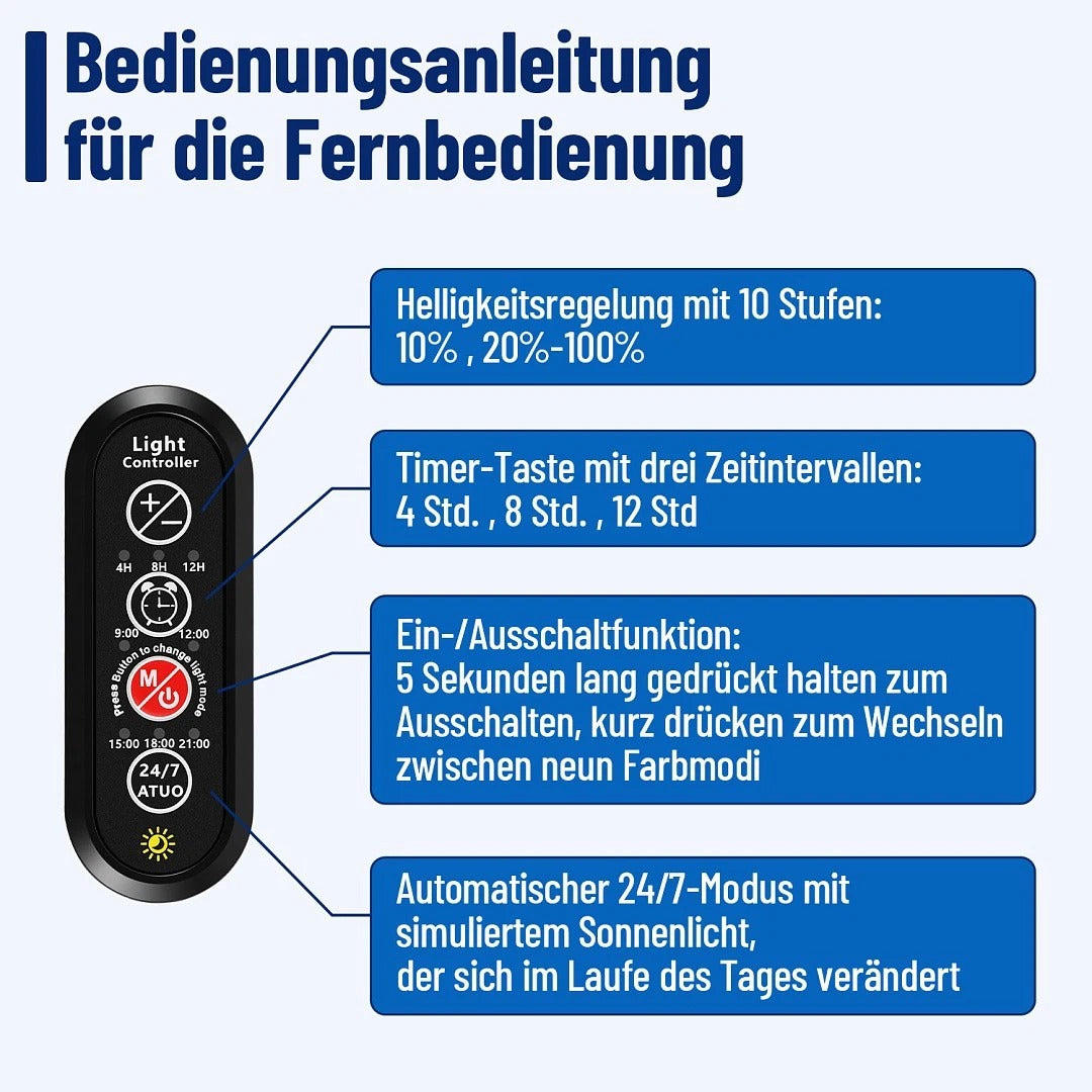 Jopassy Aquarium LED Beleuchtung 12–36W Vollspektrum IP66 mit Timer für 30–120 cm Becken