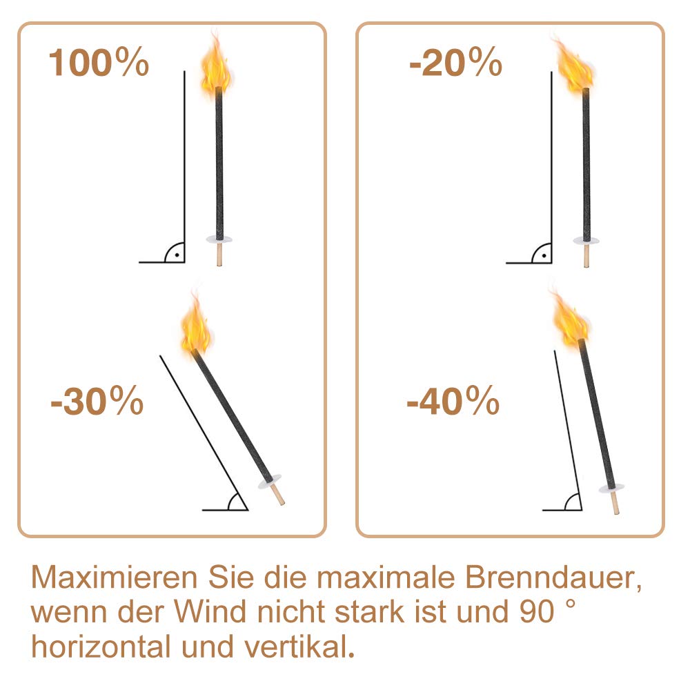 Jopassy Wachsfackeln 10–200 Stück mit Tropfschutz bis 100 Min Brenndauer für Outdoor
