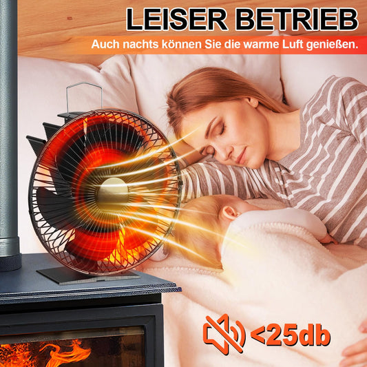Jopassy Kaminventilator 6 Flügel mit Schutzhaube Thermometer ohne Strom für Holzofen