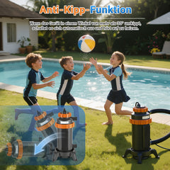 Jopassy Poolheizung elektrisch 3 kW, Pool Heizung bis 45 °C, mit Digitalanzeige & FI-Schutz, Anschluss 32–38 mm, für kleine Pools, Aufstellpools & Whirlpools
