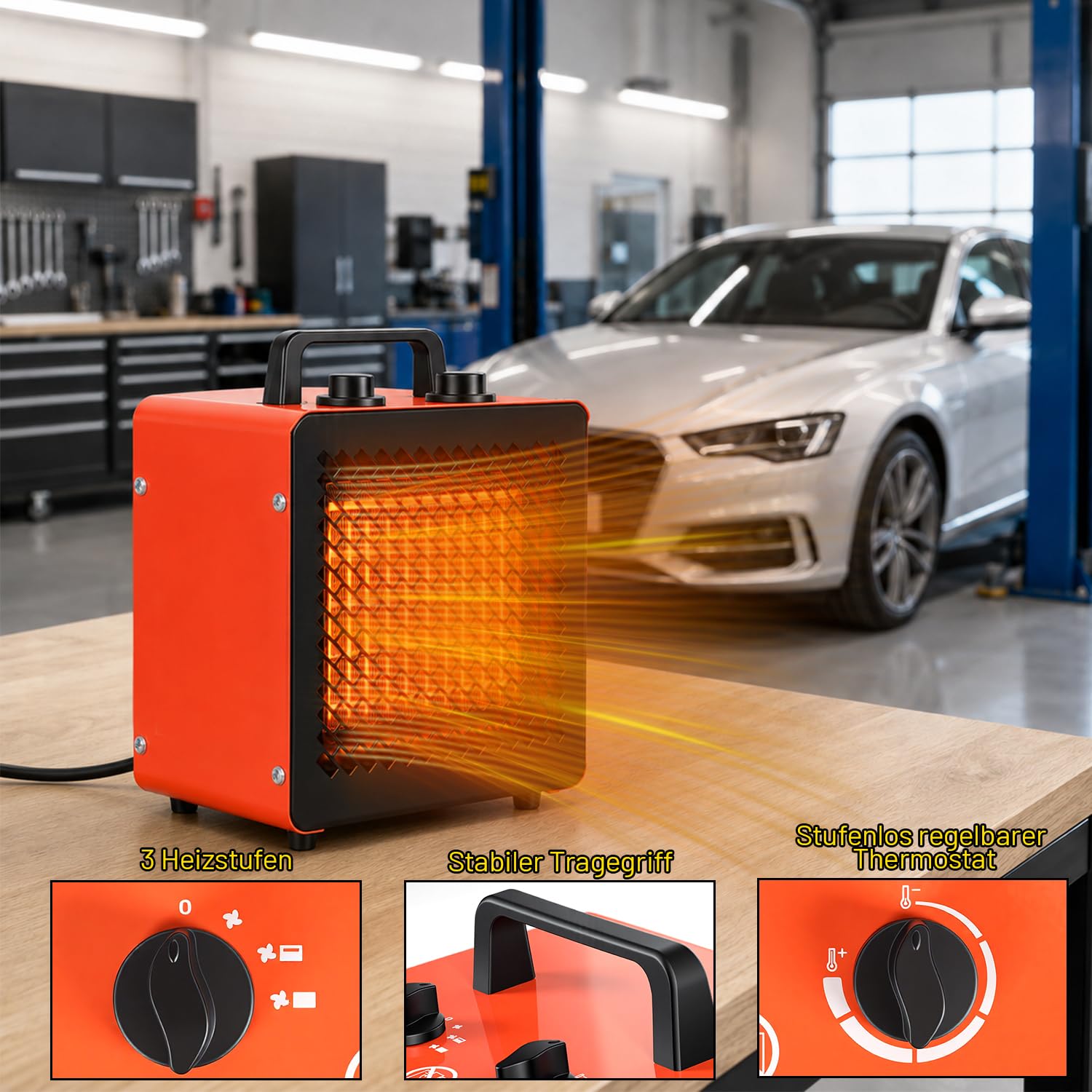 Jopassy Heizlüfter 2000/3000W kompakter Bauheizer mit Thermostat