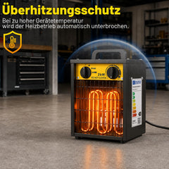 Jopassy Heizlüfter 2000/3000W Bauheizer mit Thermostat Kippschutz für 30 m²
