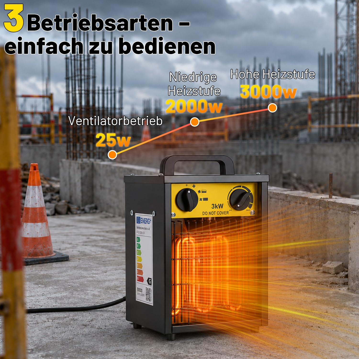 Jopassy Heizlüfter 2000/3000W Bauheizer mit Thermostat Kippschutz für 30 m²