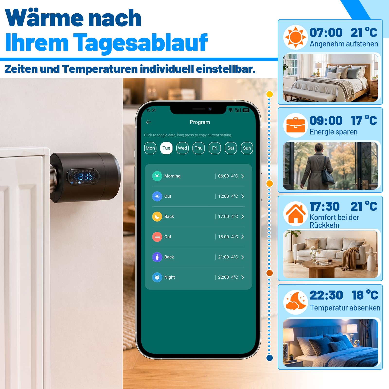 Jopassy WLAN Heizkörperthermostat mit Fenstererkennung und 7 Adaptern