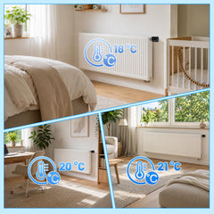 Jopassy WLAN Heizkörperthermostat mit Fenstererkennung und 7 Adaptern