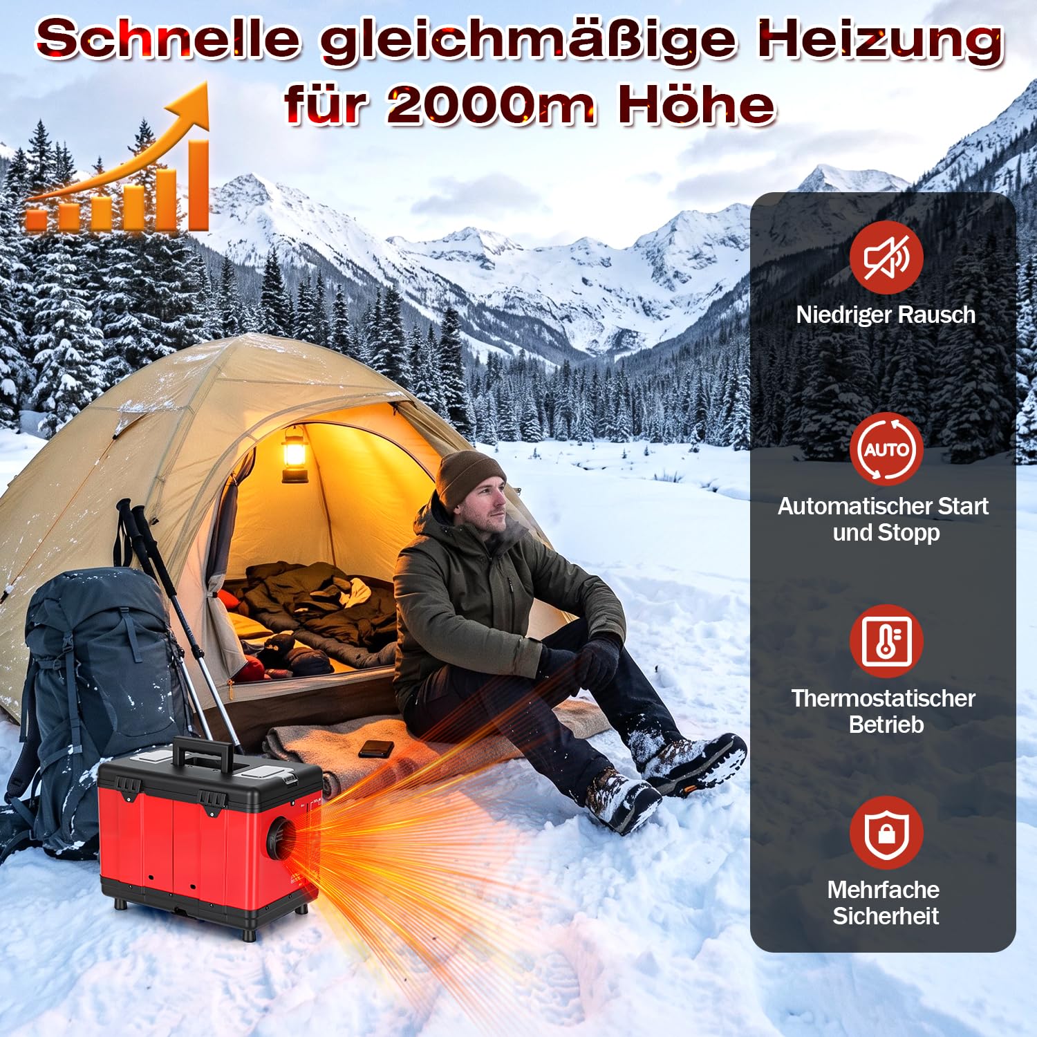 Jopassy Diesel Standheizung 12V/24V/230V 5L mit LCD und Fernbedienung