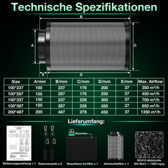 Jopassy Aktivkohlefilter 100/150/200 mm RC412 für Rohrventilator und Abluft