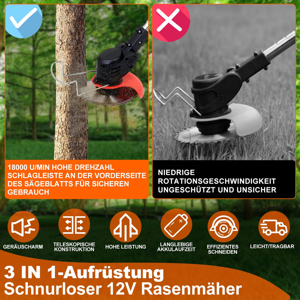 Rasen Kantenschneider mit 2X 1.5Ah Akkus