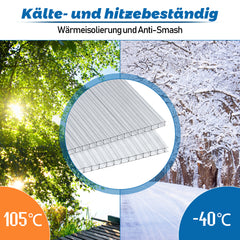 Jopassy Doppelstegplatten 4mm 14 Stück für Gewächshaus