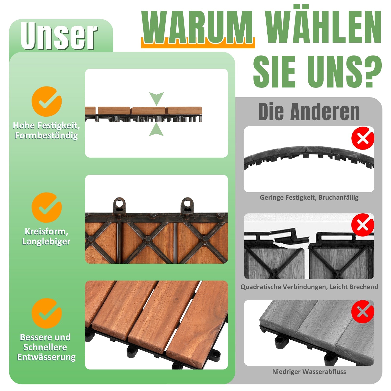 Jopassy Holzfliesen 30x30 cm, Terrassenfliesen für Balkon, 1–5 m²
