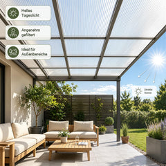 Jopassy Polycarbonat Hohlkammerplatten 8 mm 5 Stück ca. 3,66 m² für Gewächshaus